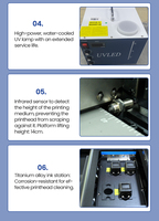 Impresora UV de Cama Plana Epson I3200 de 3 Cabezales 6090 con Tecnología de Puntos Variables para un Gradiente Suave y Colores Vívidos