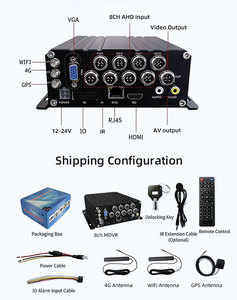 AI 모바일 <span class=keywords><strong>DVR</strong></span> 8채널 차량용 <span class=keywords><strong>DVR</strong></span> ADAS BSD DMS AI 분석 실시간 영상 GPS 추적 H.265/<span class=keywords><strong>H.264</strong></span> 4TB 디지털 비디오 레코더 - Product Image 6