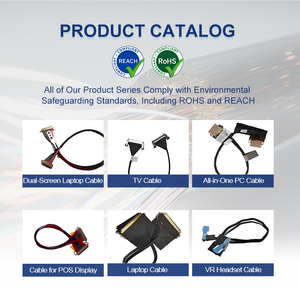 Cabo Cat6 Anti-Interferência para Monitor de PC All-in-One, Blindado, 30 Pinos, Cobre Estanhado, Revestimento FEP/PVC - Product Image 6