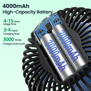 K60A 2025 Nouveau design 5000mAh Affichage LED Petit <span class=keywords><strong>ventilateur</strong></span> <span class=keywords><strong>USB</strong></span> Mini <span class=keywords><strong>ventilateur</strong></span> silencieux <span class=keywords><strong>Grand</strong></span> vent <span class=keywords><strong>Ventilateur</strong></span> pieuvre <span class=keywords><strong>Ventilateur</strong></span> de poussette pour bébé - Product Image 4