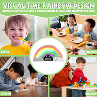 Neuer Regenbogen-Digitaltimer Zeitmanagement-Tool 99-Minuten-Countdown Visueller Timer für Schüler Kinder Selbstdisziplin-Studierlampe