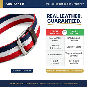 เข็มขัดเบสบอลแบบกำหนดเอง สีกรมท่า ขาว <span class=keywords><strong>แดง</strong></span> ลายทาง พร้อมห่วงรูปตัว D สำหรับแฟนฟุตบอล สวมใส่สบายๆ รับผลิตแบบ OEM ODM - Product Image 4