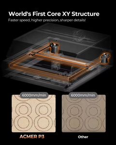 Graveur laser de haute précision ACMER P3 48W 24W, machine de découpe de bureau DIY pour le marquage du bois, du métal, de l'acrylique, du cuir, de la pierre, du papier et du MDF - Product Image 3