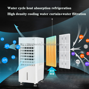 New Mini Mobile Home Portable Air Conditioner DC12V Air Cooler With Solar Mini Room Air Cooler Solar Solar Power Air Cooler Rech - Product Image 5