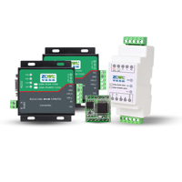 Module convertisseur industriel RS485/RS232/422 CAN FD ZQWL RCANFD, conversion de protocole Modbus RTU CAN, protection contre les surtensions ESD 6-36V DC