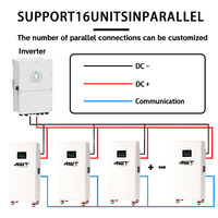 Kit de batterie LiFePO4 DIY 16S 48V en stock UE avec BMS JK V19, disjoncteur 200A 250A et écran LCD 4,3 pouces pour cellules 280Ah 314Ah, stockage solaire domestique 16kWh
