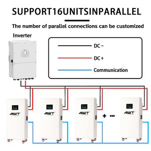 Kit de Batería LiFePO4 DIY 16S 48V con BMS JK V19, Interruptor de 200A/250A y Pantalla LCD de 4.3 Pulgadas para Celdas de 280Ah/314Ah, Almacenamiento Solar Doméstico de 16kWh (Stock UE) - Product Image 5
