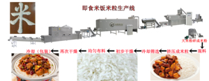 Ligne de traitement artificielle de riz enrichi machine alimentaire nutritionnelle avec moteur automatique haute capacité - Product Image 5