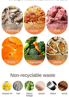 Vente en gros d'usine, moteur BLDC 1 CV certifié CE, broyeur de déchets alimentaires silencieux en acier inoxydable pour gadgets de cuisine domestiques