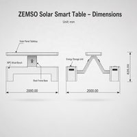 Banc solaire intelligent pour l'extérieur, sièges publics, fabrication sur mesure, OEM, vente en gros