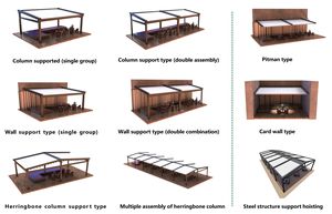 Yeni Alüminyum Açık Hava Bahçe Pergolaları Su Geçirmez Güneşlik Araba Garajı Toz Boyalı Çürümeye Dayanıklı Bahçe Dekorasyonları - Product Image 6