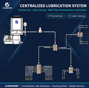 JIANHOR Conveyor Lubrication System Semi-Automatic Piston Pump Grease/Oil Pump Station <strong>Centralized</strong> Multi-Point <strong>Lube</strong> Timed - Product Image 2