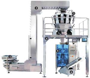 Maíz maíz frijoles nueces 10 cabezas multicabezal combinación pesadora automática pesaje llenado máquina de embalaje - Product Image 6