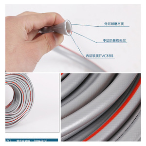 Manguera de jardín Guoma Ruixiang, color gris con línea roja, manguera de riego de PVC suave para lavado de autos y uso en exteriores - Product Image 2