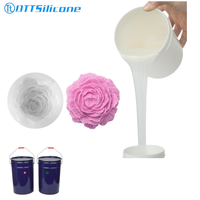 Caoutchouc de silicone liquide souple pour la fabrication de moules en silicone, caoutchouc de silicone RTV-2