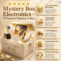 Paletas de Cajas Misteriosas Electrónicas con Teléfonos Inteligentes, Laptops, Consolas de Videojuegos, Auriculares Inalámbricos, Cámaras, Baterías Externas para Reventa al por Mayor
