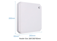 Système de gestion de stationnement Panneau d'antenne RFID UHF longue portée Système de gestion de stationnement Lecteur RFID UHF