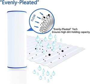 Filtro para Jacuzzi Cryspool CP-04072 Compatible con PRB25-IN, C-4326, FC-2375, 3005845, R172327, R173429, 33521, 25392, 817-2500, 5X13, Paquete <span class=keywords><strong>de</strong></span> 2 - Product Image 2