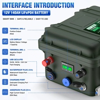 Batterie au lithium LiFePO4 portable pour camping, pêche et bateau, 12,8V 50Ah 80Ah 24V 100Ah 200Ah 1792Wh 12V 140Ah, STOCK UE