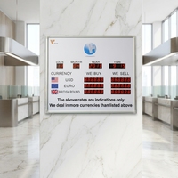 Tablero LED para Mostrar la Tasa de Cambio de Moneda, Tablero LED para Interiores de Bancos, Pantalla LED para Mostrar las Tasas de Cambio de Moneda en Bancos