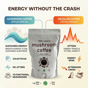 Café con Complejo de Hongos 10 en 1 de Marca Privada para el Bienestar Diario y Apoyo a la Vitalidad, Suministro al por Mayor de Fábrica OEM ODM - Product Image 6