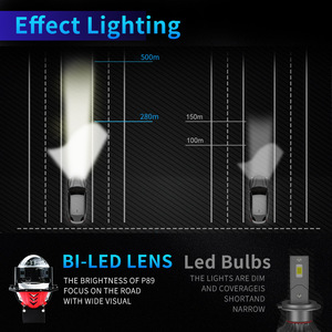Foco LED para coche, lente de ojo de pez convexa, faro delantero de 3,0 pulgadas, lente P90 dual, reemplazo de conversión de motocicleta para coche - Product Image 6