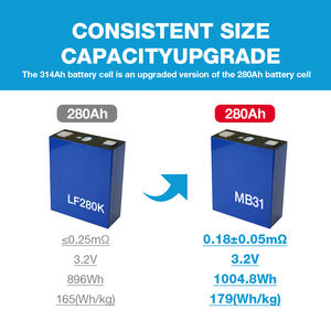 우크라이나 플 스톡 3.2v 100ah <span class=keywords><strong>150ah</strong></span> 200ah 280ah 320ah 리튬인산철(LiFePO4) 각형 배터리 셀 (12V 24V 48V 72V 태양광 에너지 시스템용) - Product Image 2