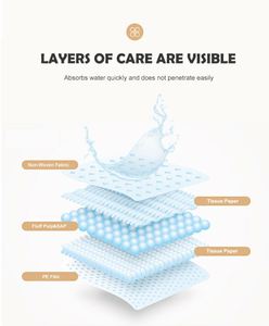 แผ่นรองซับฉี่สัตว์เลี้ยงแบบใช้แล้วทิ้ง OEM บรรจุภัณฑ์โลโก้สั่งทำสำหรับผู้ขายผลิตภัณฑ์สัตว์เลี้ยงฉลากส่วนตัว ซึมซับดีเยี่ยม กันน้ำ กันลื่น - Product Image 3