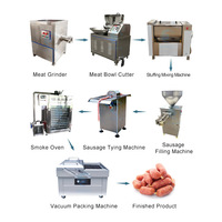 Machine de remplissage sous vide à grande vitesse pour hot-dogs, machine à sauce, machine à saucisses, équipement de transformation