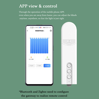 SIXWGH - Controlador de Persianas Motorizadas Inteligentes para el Hogar Moderno, Tuya Wifi-RF, Abridor Automático Eléctrico USB, Cortinas Enrollables de Plástico