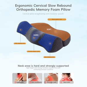 YUE RISE Ensemble d'oreillers ergonomiques en mousse à mémoire de forme pour le cou et la tête, avec logo personnalisé, pour soulager les douleurs cervicales, pour la maison et le lit - Product Image 3