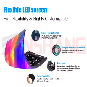 Novastar Bộ xử lý <span class=keywords><strong>video</strong></span> nhập khẩu từ Trung Quốc linh hoạt bức tường <span class=keywords><strong>video</strong></span> p2.5 ngoài trời trong nhà quảng cáo Quảng Châu Màn hình <span class=keywords><strong>LED</strong></span> hiển thị - Product Image 2