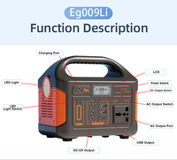 Station d'alimentation portable 204,8 Wh 300 W, générateur de batterie au design compact avec lumière LED pour le camping, les voyages et les situations d'urgence
