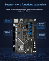 BIGTREETECH SKR Mini E3 V3.0 32 Bit Anakart TMC2209 Ender 3 CR10 Raspberry Pi için Sessiz Sürücü Klipper Yükseltme