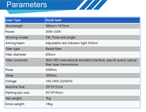 Laser Diode EVLT EVLA 980nm 1470nm 50W 3000ms, liệu pháp cắt bỏ tĩnh mạch bằng laser qua tĩnh mạch cho chứng giãn tĩnh mạch ở chân - Product Image 4