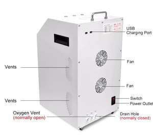Oxyair SPE PEM Technology 1500ml Hydrogen <strong>Inhaler</strong> 3000ml Home Hydrogen Generator Molecular 4200ml Hydrogen Inhalation Machine - Product Image 3