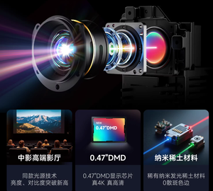 Dangbei RX20 Home <b>Projector</b> With 4K Resolution 2000 ANSI Lumens <b>Android</b> OS DLP Technology 64GB Storage RX20 Home Project - Product Image 3