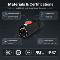 Connecteur Étanche MJ24 Rond à Résistance à la Traction par Vibration, Prise Mâle-Femelle Métallique, Installation Facile pour Énergies Nouvelles Électriques