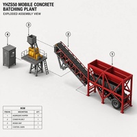 Centrale à béton mobile YHZS50 : 50m3/h, déploiement rapide et installation en 3 jours, centrale à béton portable prête à l'emploi