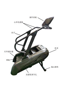 인기 판매 상업용 전기 다리미 조절식 안전 계단 오르기 운동기구 - Product Image 5