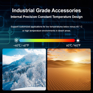 Ls tầ<span class=keywords><strong>m</strong></span> nhìn tùy chỉnh HD ngoài trời 37x tùy chọn Zoom CCTV Speed DOME PTZ <span class=keywords><strong>IP</strong></span> <span class=keywords><strong>Camera</strong></span> An Ninh các nhà sản xuất <span class=keywords><strong>m</strong></span>ạng <span class=keywords><strong>M</strong></span>áy ảnh - Product Image 2
