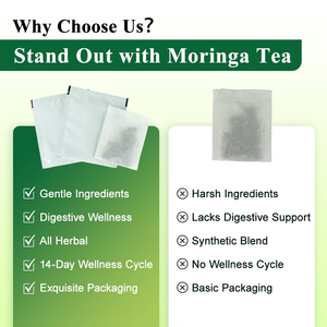 Thé Moringa OEM 14 Jours Bien-être Gestion du Poids Santé Digestive avec Thé Vert Feuille de Lotus 14 Sachets - Product Image 2