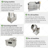 Ligne de production industrielle de frites de pommes de terre françaises, flocons de pommes de terre frites, machine à fabriquer des chips de pommes de terre congelées