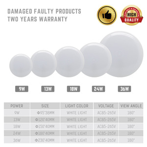 Lámpara de techo redonda, luz LED acrílica para sala de estar - Product Image 6