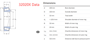100x150x32mm 32020x Rodamiento de rodillos cónicos 32020 - Product Image 3