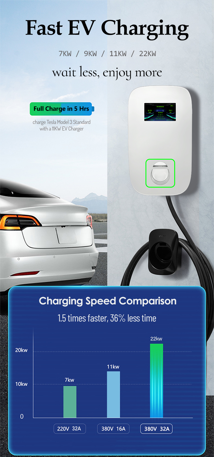 bidirectional ev charger v2h