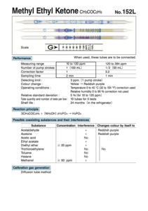 Tube de détection GASTEC d'origine japonaise 152 152L 152TP <span class=keywords><strong>Méthyl</strong></span><span class=keywords><strong>éthyl</strong></span>kéton (MEK) Tube de détection de gaz pour la sécurité industrielle - Product Image 2