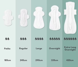 AIMISIN Serviettes hygiéniques jetables respirantes super absorbantes pour femmes, usage nocturne, vente en gros, compresas sanitarias - Product Image 3