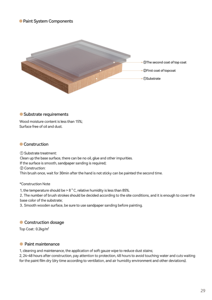 Pintura Blanca <span class=keywords><strong>para</strong></span> Exteriores de Madera <span class=keywords><strong>para</strong></span> Terrazas, Muebles de Exterior y Paredes Interiores de Madera - Excelente <span class=keywords><strong>para</strong></span> Aplicación con Pistola - Product Image 3