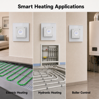 Thermostat de chauffage électrique et hydronique intelligent pour la régulation de la température ambiante, idéal pour les maisons et bureaux modernes